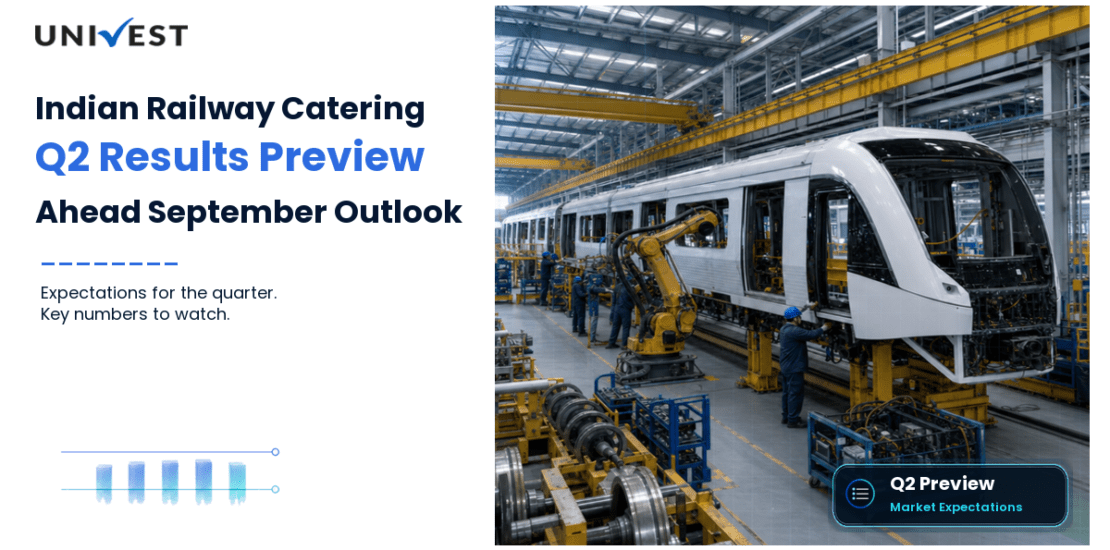 Indian Railway Catering and Tourism Corporation Q2 Results FY27 Preview: Results Date, Expectations and the Numbers That Will Decide the September 2026 Quarter