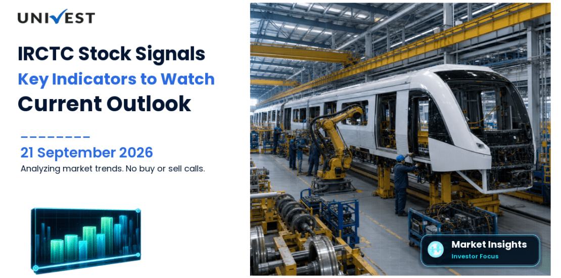 Indian Railway Catering and Tourism Corporation: 7 Stock Signals Investors Are Watching Right Now