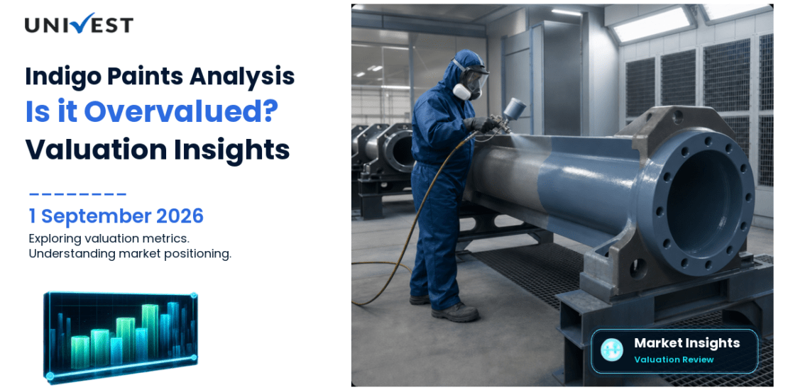 Is Indigo Paints Overvalued or Undervalued Right Now?