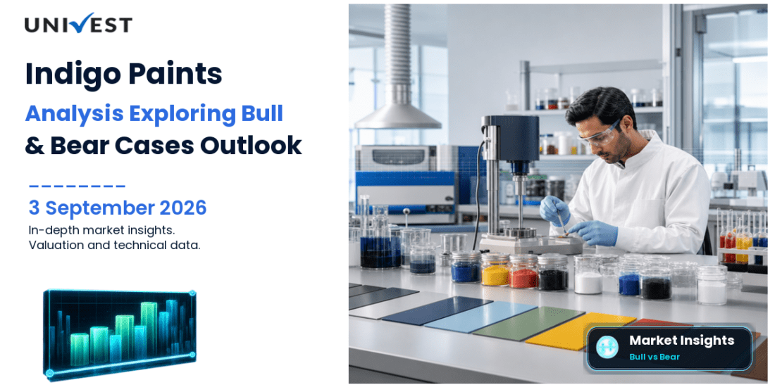 Indigo Paints Share: Bull Case vs Bear Case for 2026