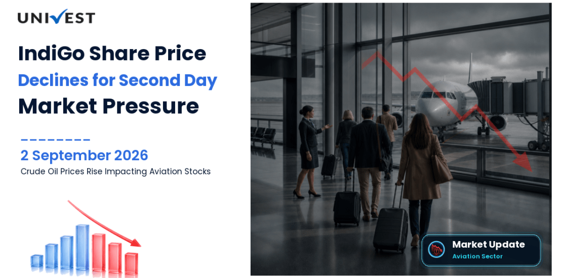 IndiGo Share Price Falls 2nd Day as Crude Tops $95