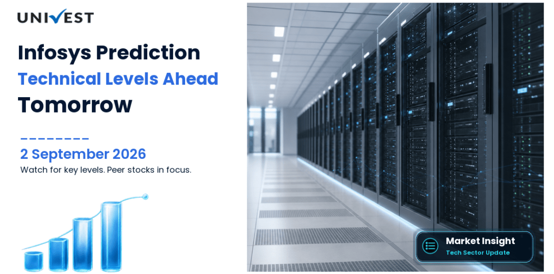 Infosys Prediction for Tomorrow 2 September 2026