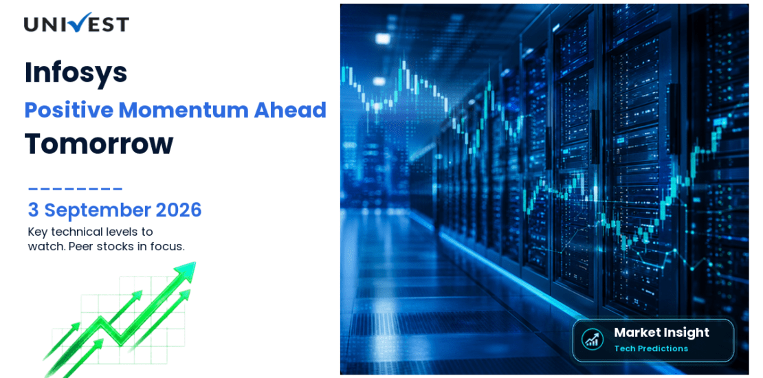 Infosys Prediction for Tomorrow 4 September 2026