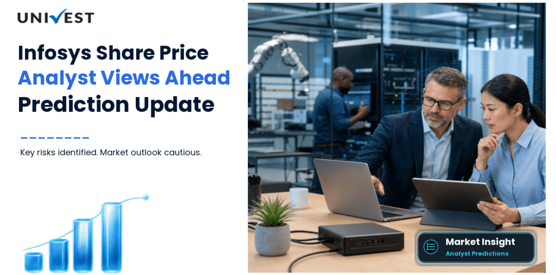 Infosys Share Price Prediction for Monday: 21 September 2026