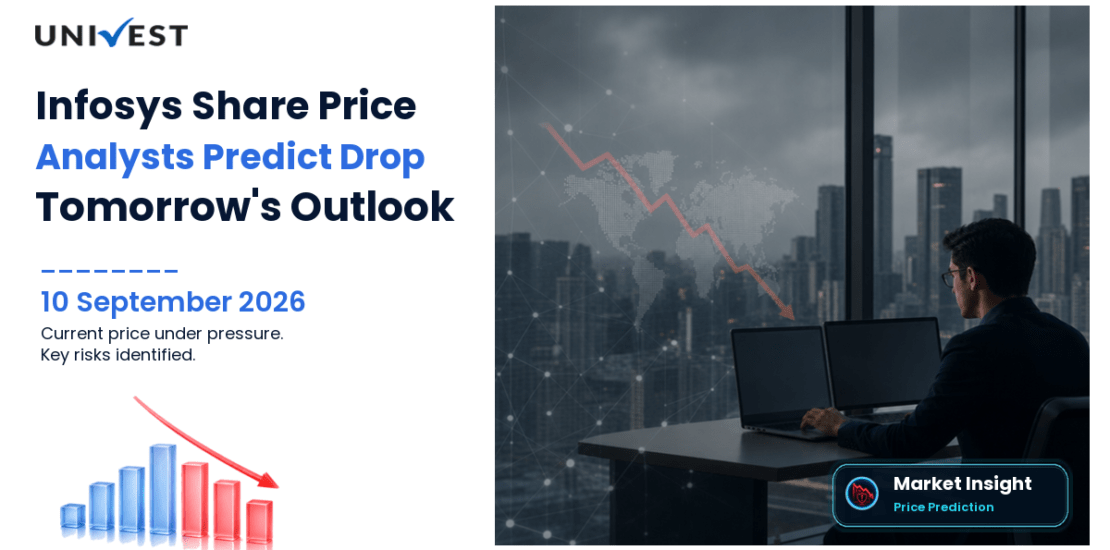 Infosys Share Price Prediction for Tomorrow: 10 Sep 2026