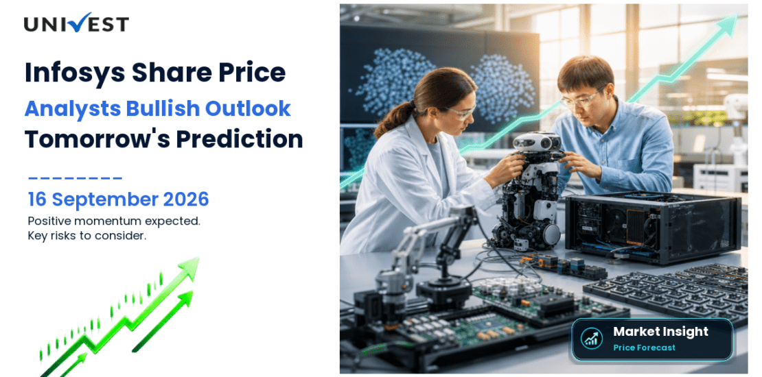 Infosys Share Price Prediction for Tomorrow: 16 September 2026