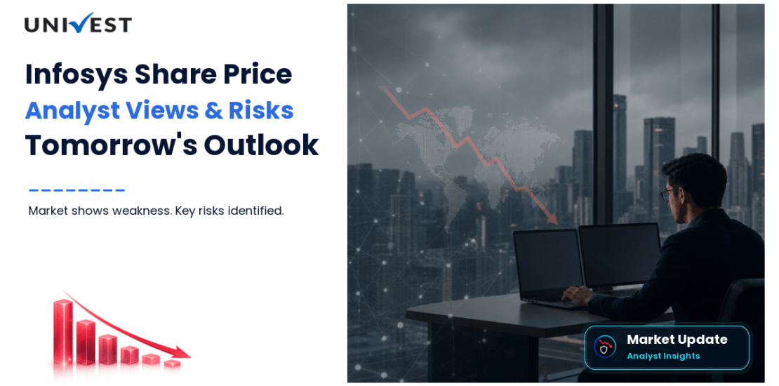 Infosys Share Price Prediction for Tomorrow: 17 Sep 2026