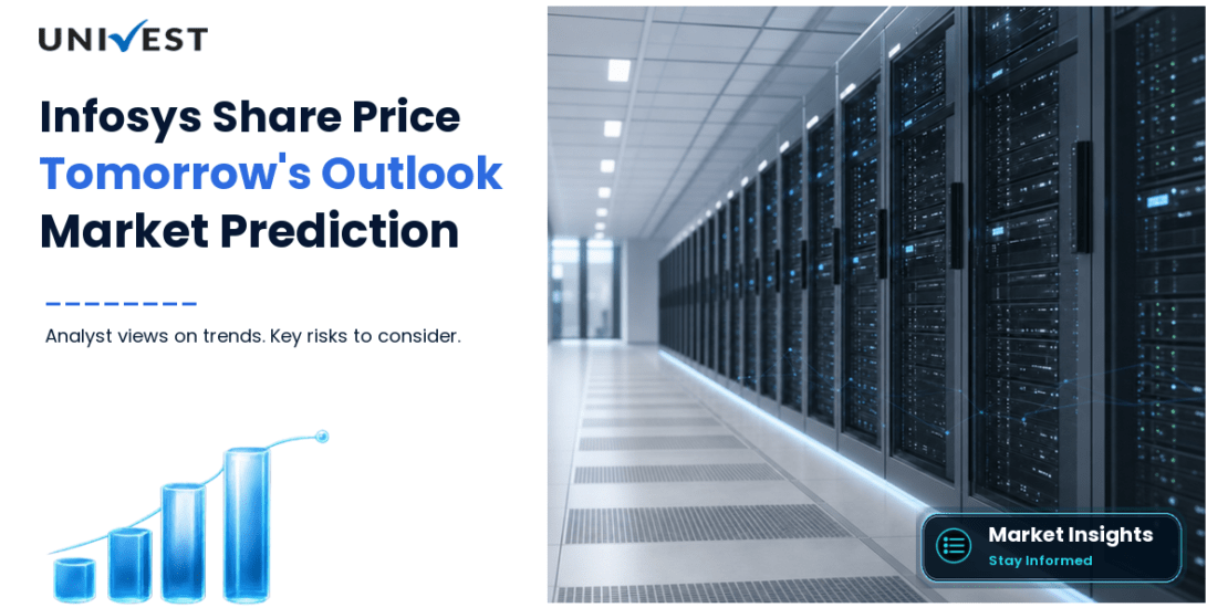 Infosys Share Price Prediction for Tomorrow: 18 September 2026