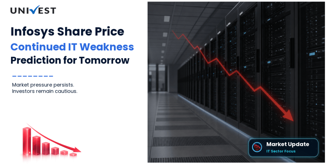 Infosys Share Price Prediction for Tomorrow: 22 September 2026