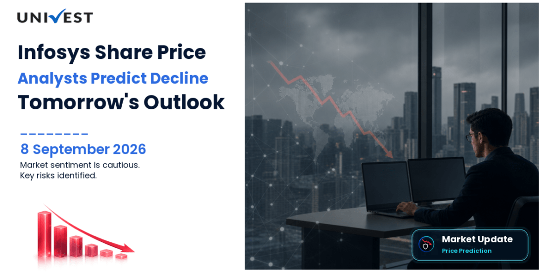 Infosys Share Price Prediction for Tomorrow: 8 Sep 2026