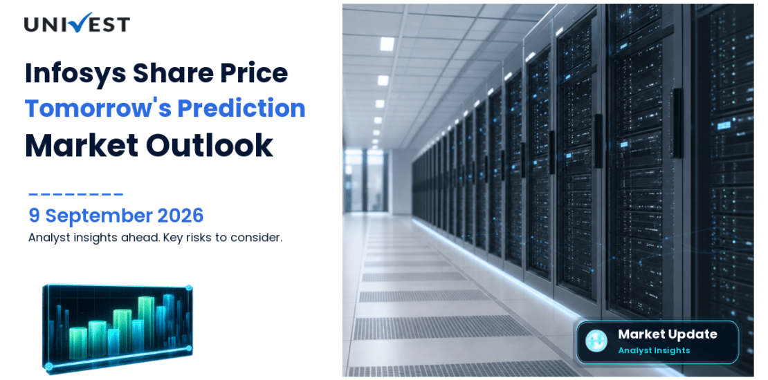 Infosys Share Price Prediction for Tomorrow: 9 Sep 2026