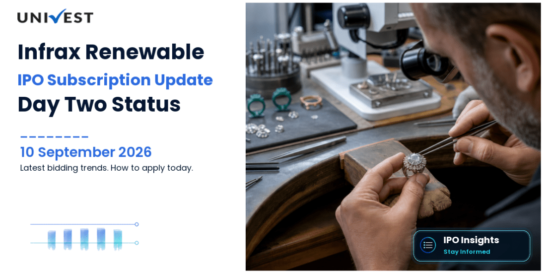 Infrax Renewable IPO Day 2: Subscription Status on 10 September 2026