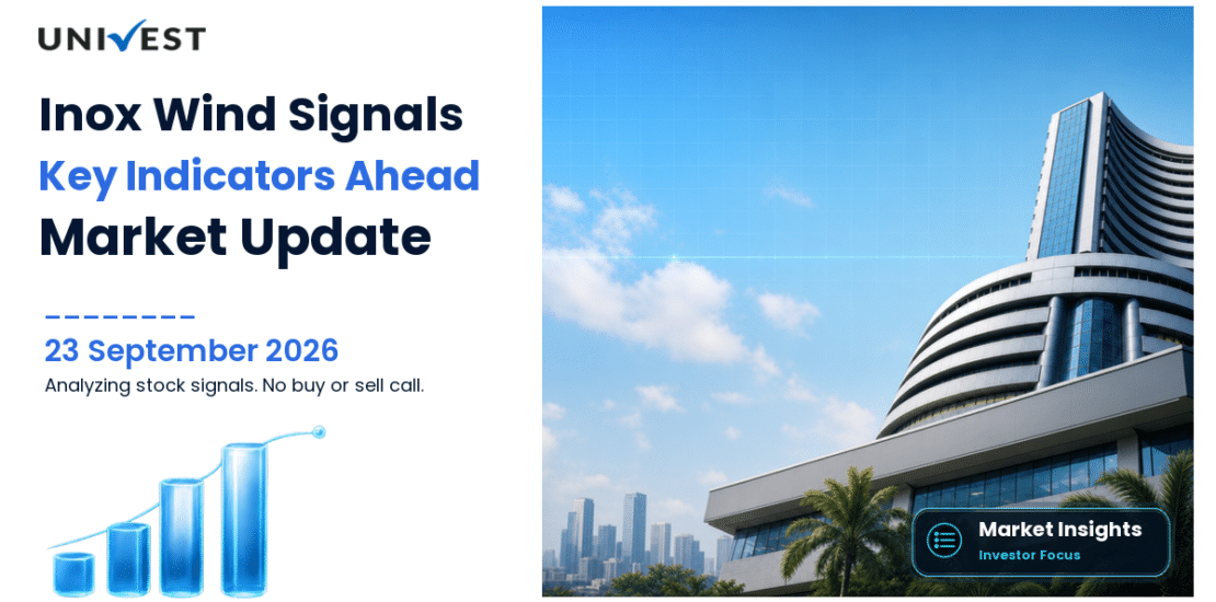 Inox Wind: 7 Stock Signals Investors Are Watching Right Now