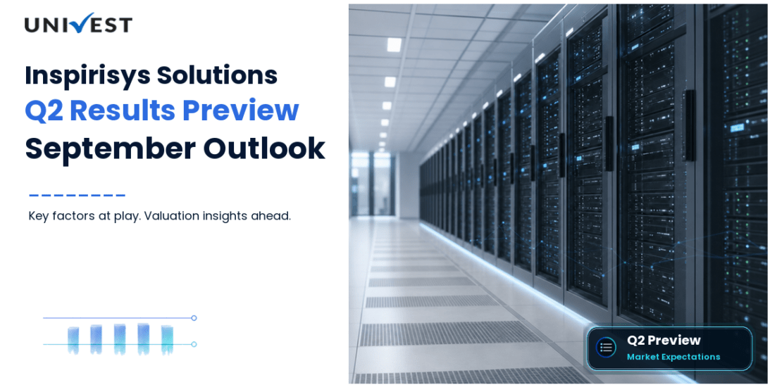 Inspirisys Solutions Q2 Results FY27 Preview: Results Date, Expectations and the Numbers That Will Decide the September 2026 Quarter