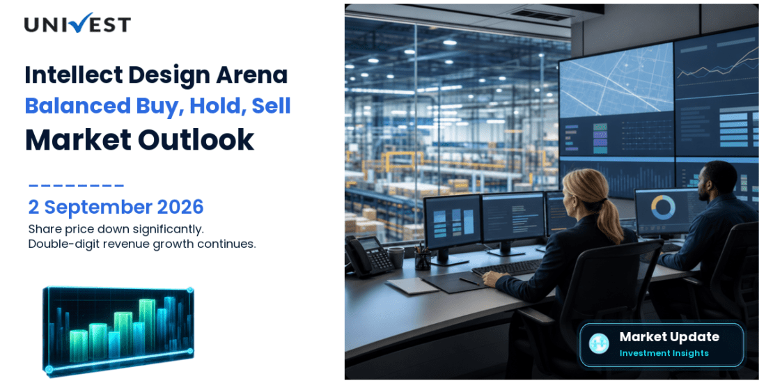 Intellect Design Arena: Should You Buy, Hold, or Sell Right Now?