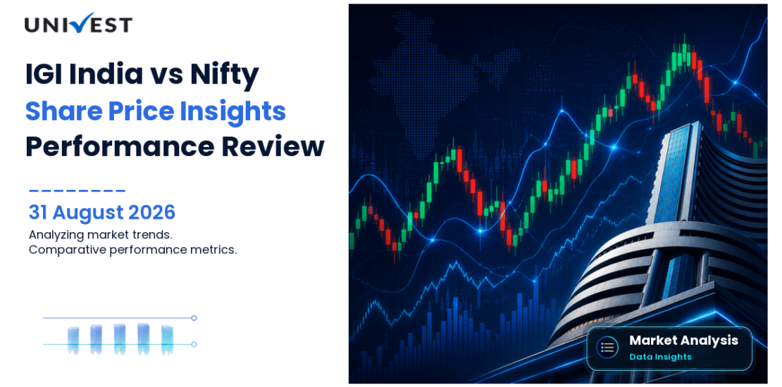 IGI India vs Nifty 50: Share Price Performance