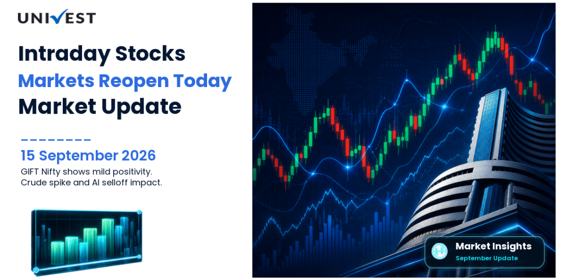 Intraday Stocks for Today: Markets Reopen After Holiday