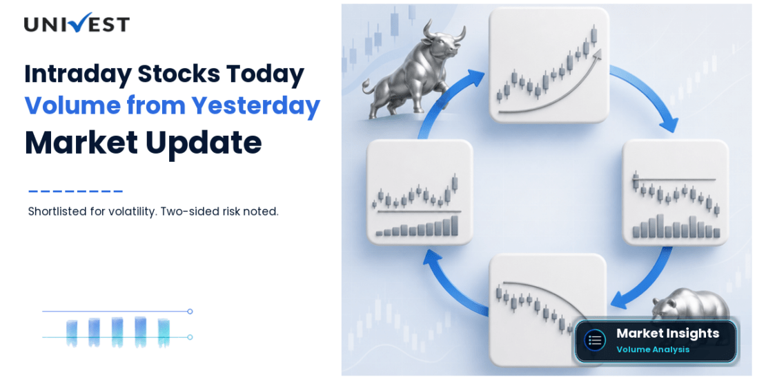 Intraday Stocks for Today: Eight Names Still Carrying Yesterday's Volume Into This Session