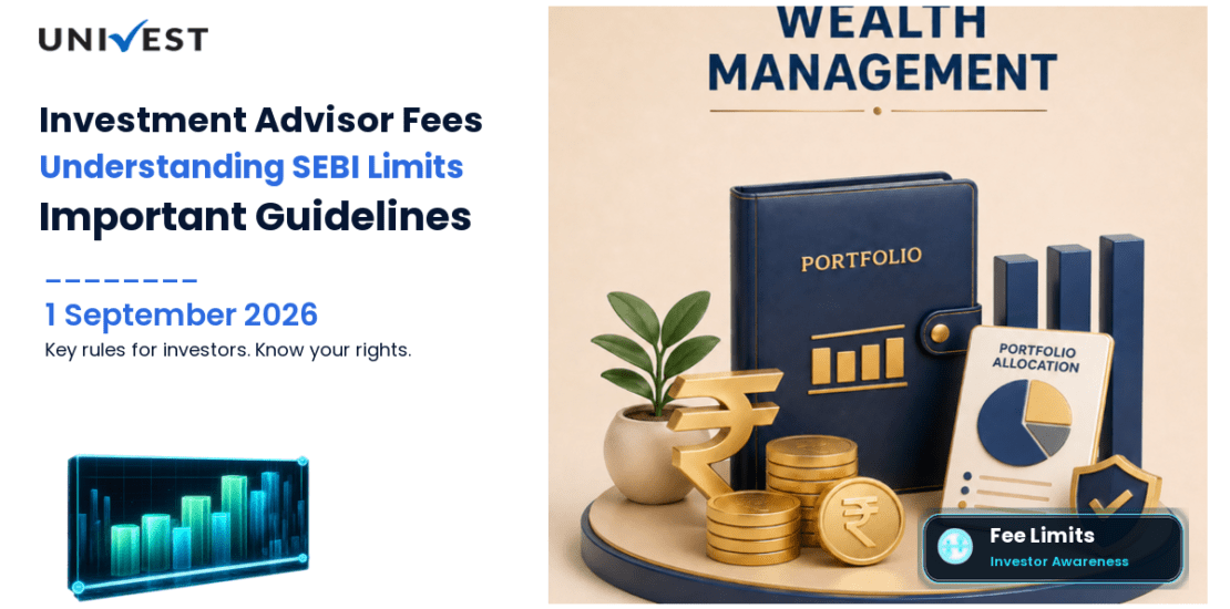 What Is the Investment Advisor Advance Fee Limit for Individual Clients?
