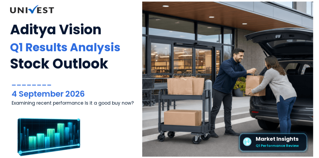 Is Aditya Vision a Good Buy After Its Q1 FY27 Results?