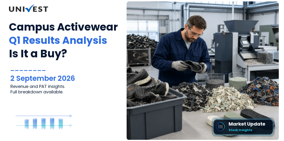 Is Campus Activewear a Good Buy After Its Q1 FY27 Results?