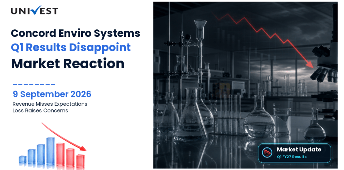 Is Concord Enviro Systems a Good Buy After Its Q1 FY27 Results?