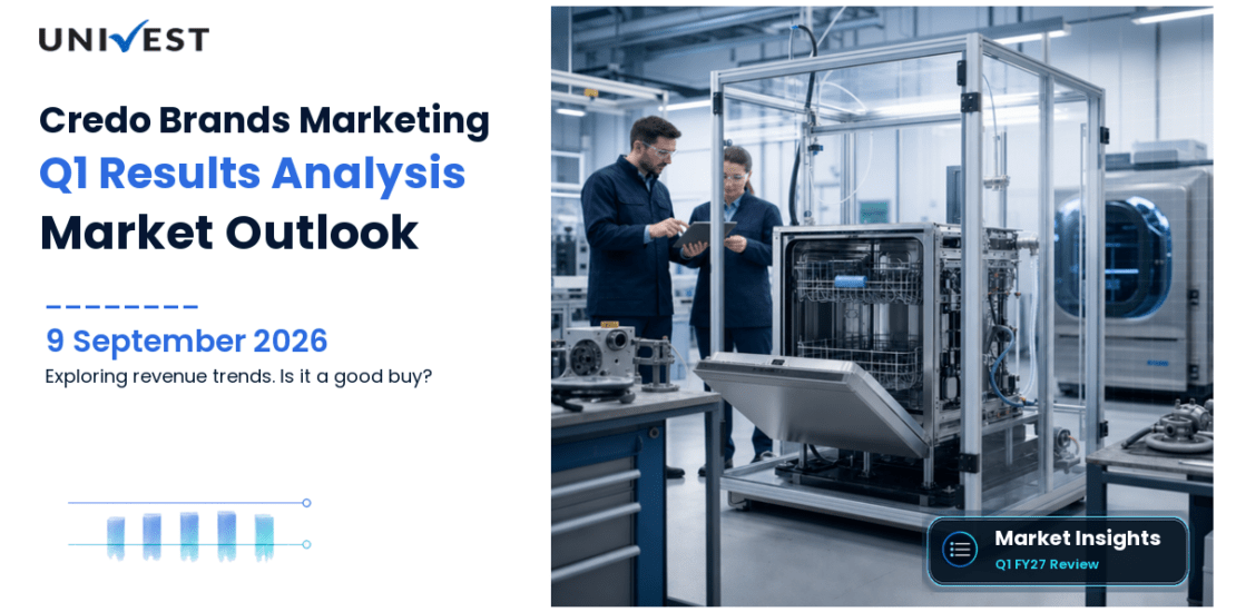 Is Credo Brands Marketing a Good Buy After Its Q1 FY27 Results?
