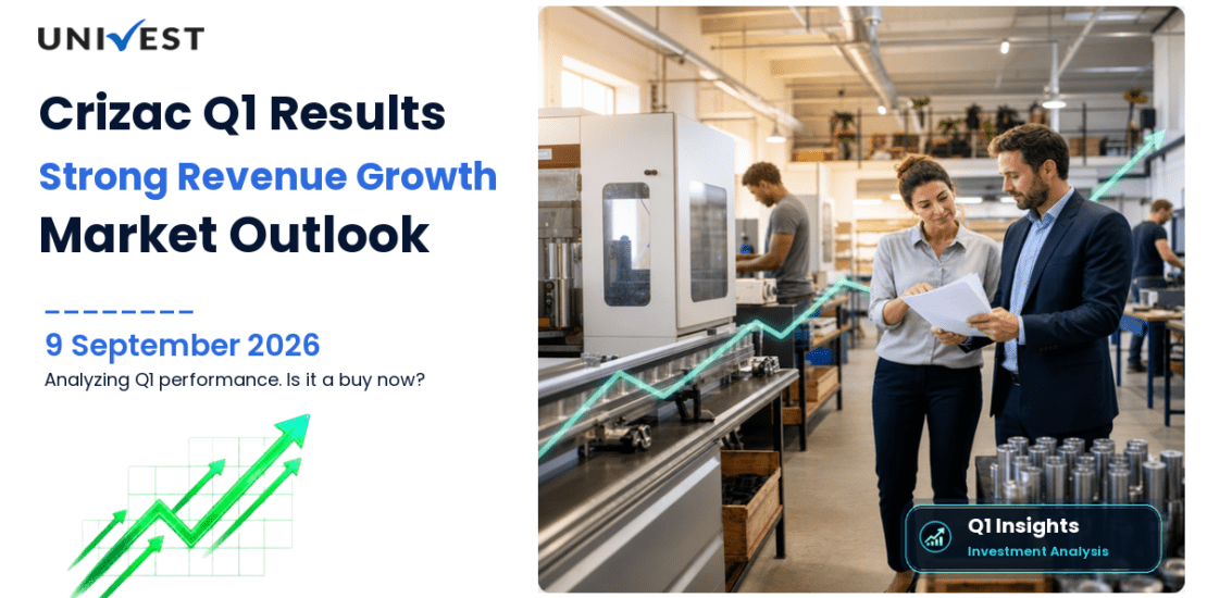 Is Crizac a Good Buy After Its Q1 FY27 Results?