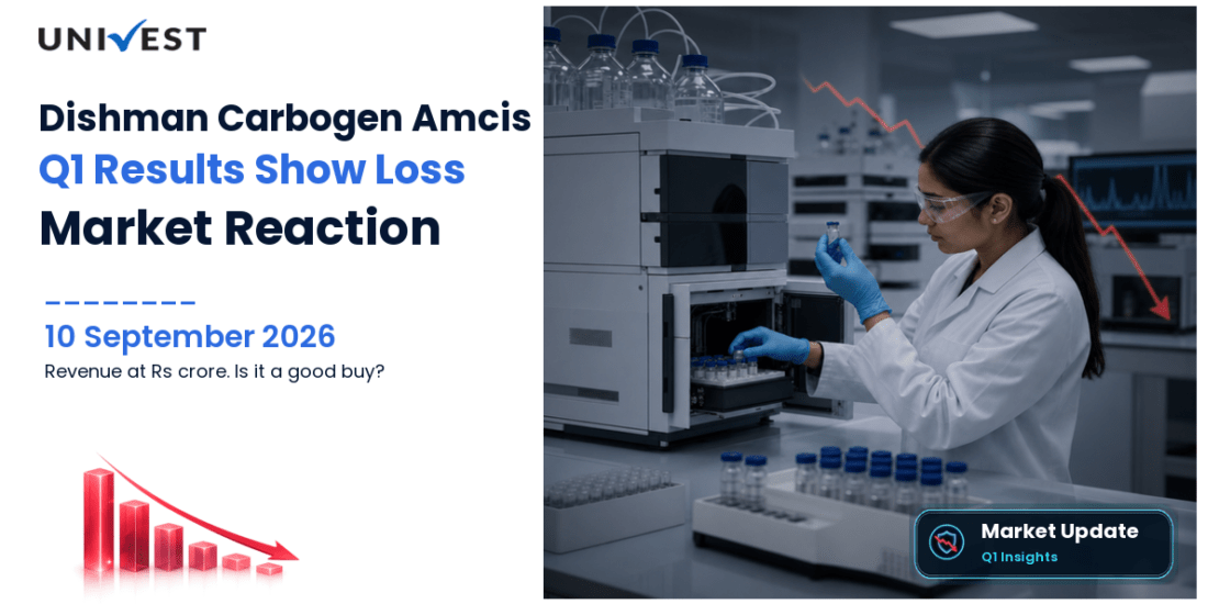 Is Dishman Carbogen Amcis a Good Buy After Its Q1 FY27 Results?