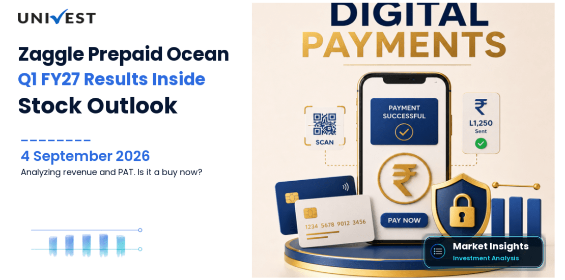 Is Zaggle Prepaid Ocean Services a Good Buy After Its Q1 FY27 Results?