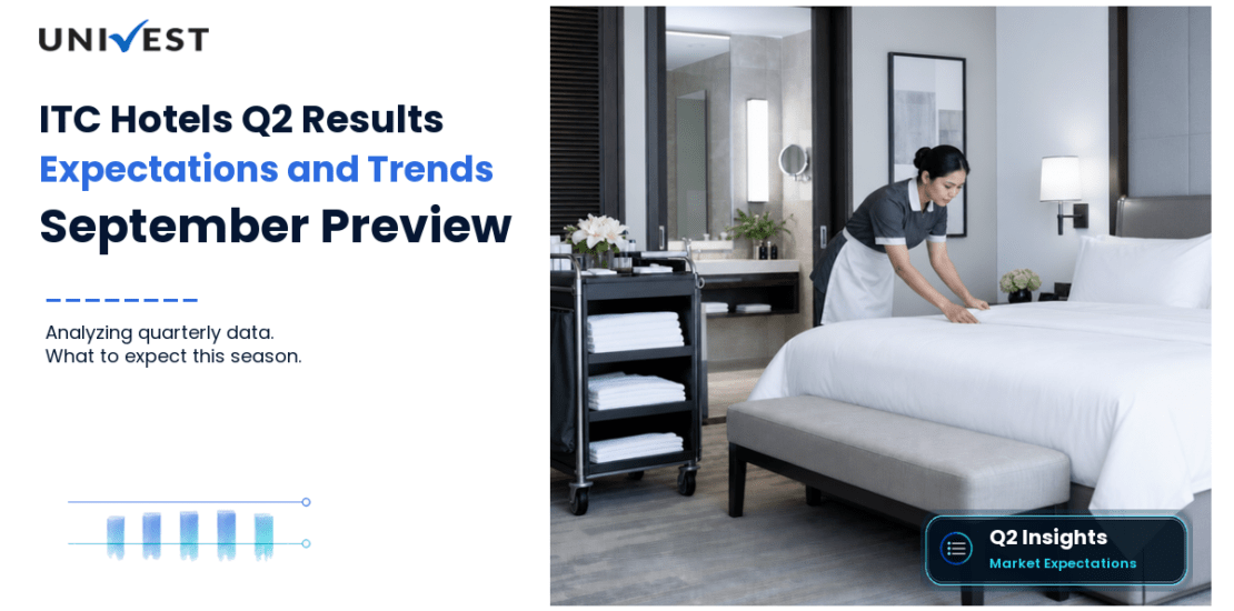 ITC Hotels Q2 Results FY27 Preview: Results Date, Expectations and the Numbers That Will Decide the September 2026 Quarter