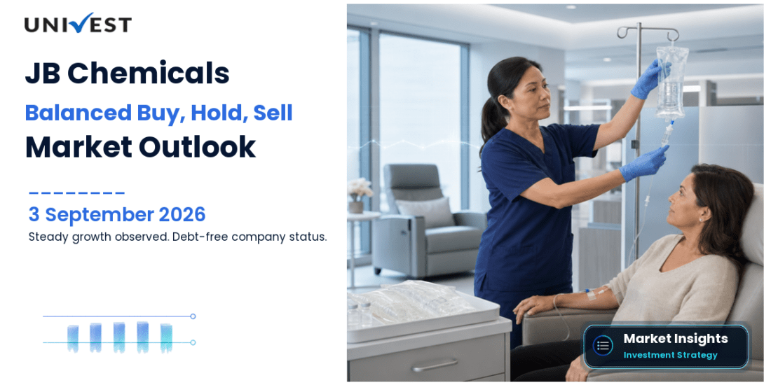 JB Chemicals and Pharmaceuticals: Should You Buy, Hold, or Sell Right Now?