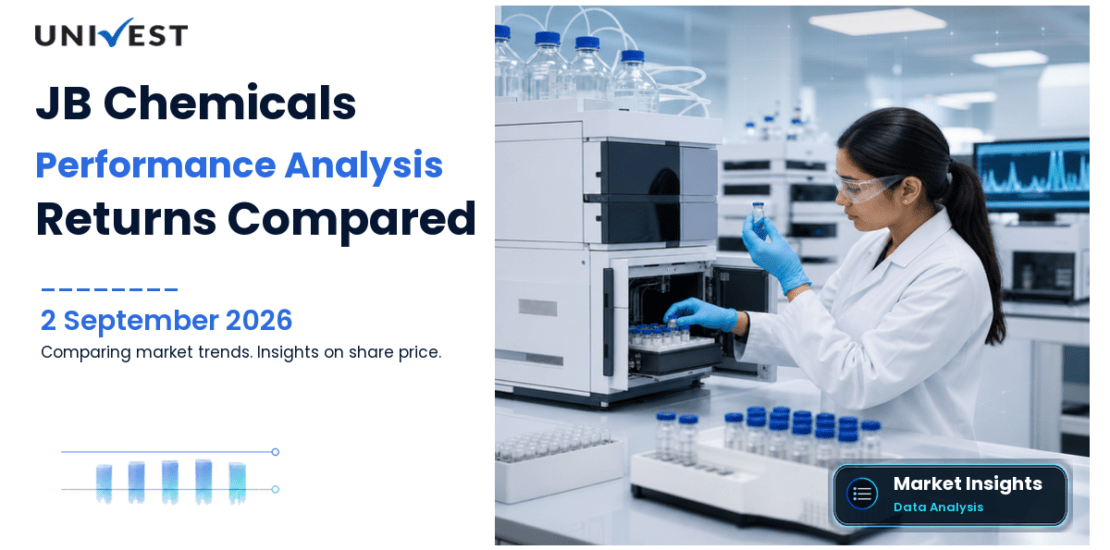 JB Chemicals & Pharmaceuticals vs Nifty 50: Returns Compared