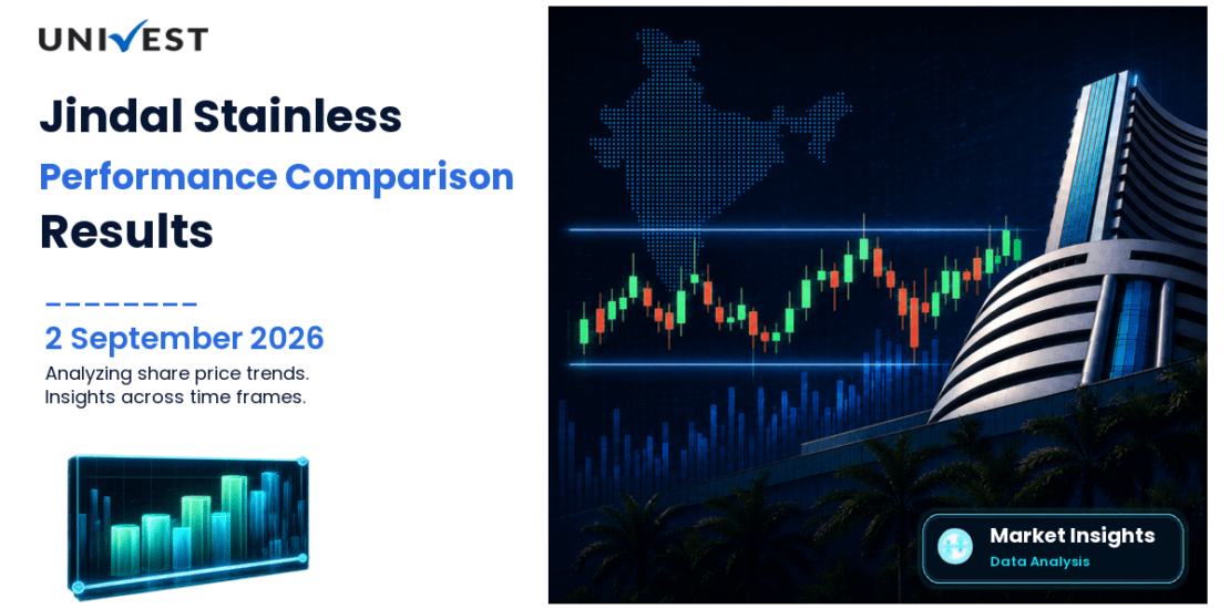 Jindal Stainless vs Nifty 50: Share Price Performance Compared