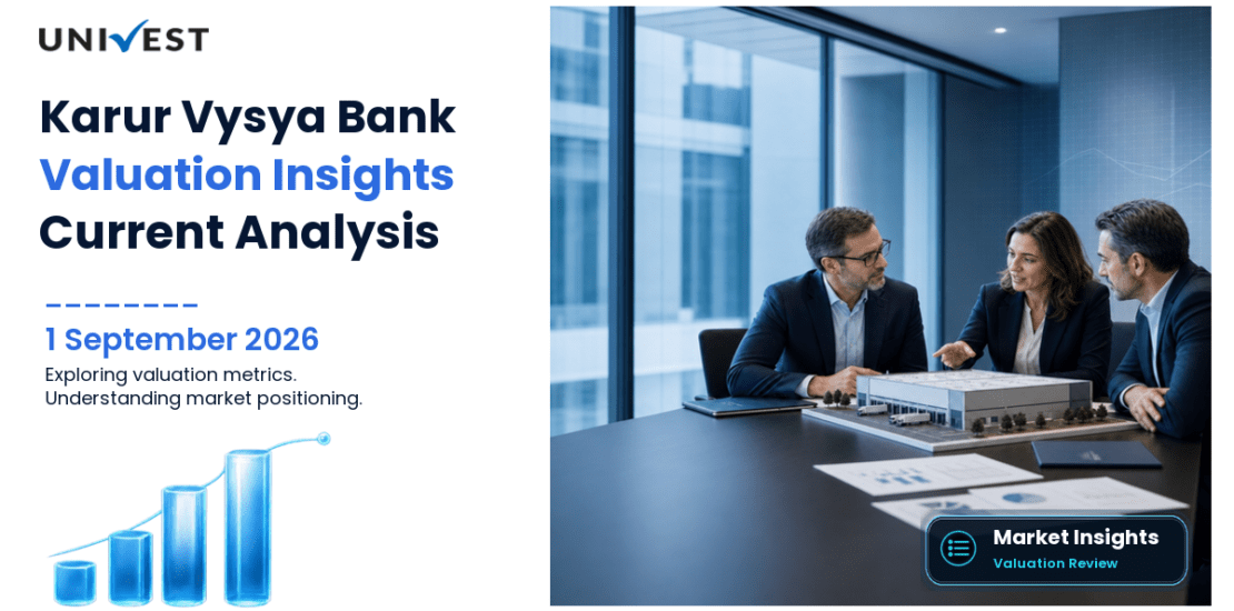 Is Karur Vysya Bank Overvalued or Undervalued Right Now?