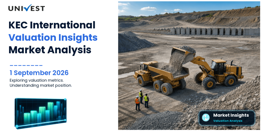 Is KEC International Overvalued or Undervalued Right Now?