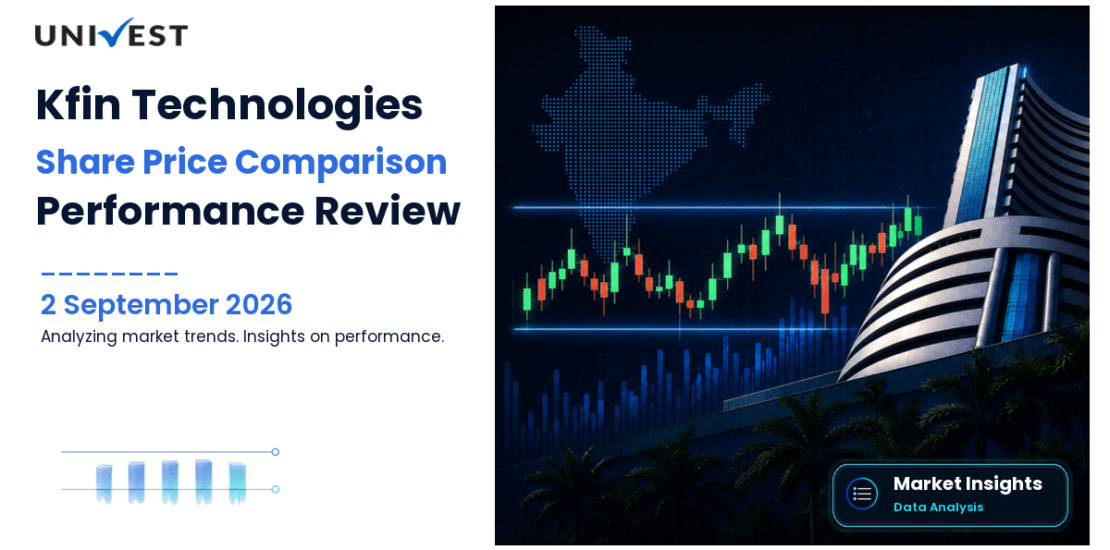Kfin Technologies vs Nifty 50: Share Price Performance Compared