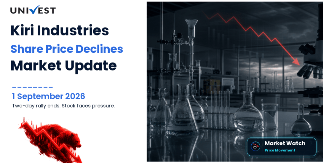 Kiri Industries Share Price Falls, Ends Two-Day Rally