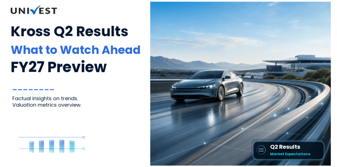 Kross Q2 Results FY27 Preview: Expected Results Date, Preview and Expectations Ahead of the Quarter