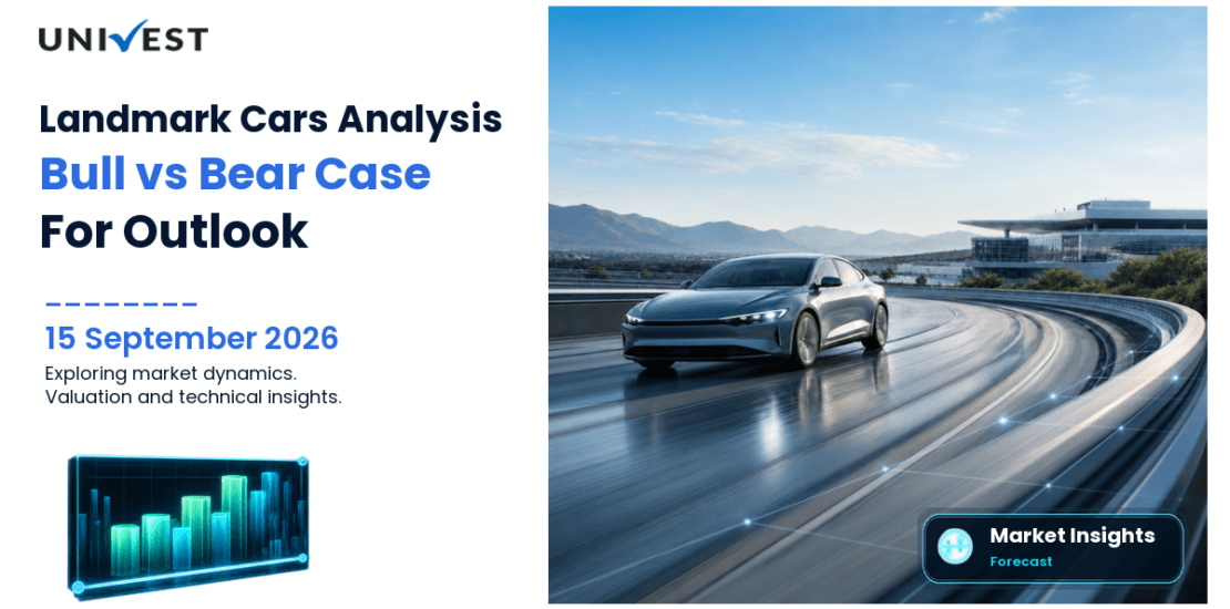 Landmark Cars Bull Case vs Bear Case for 2026