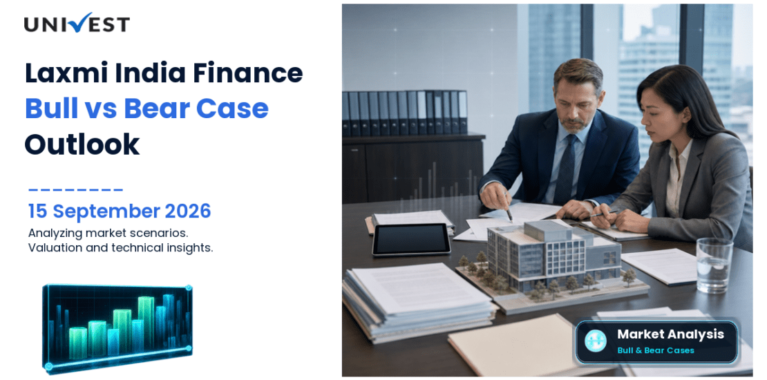 Laxmi India Finance Bull Case vs Bear Case for 2026