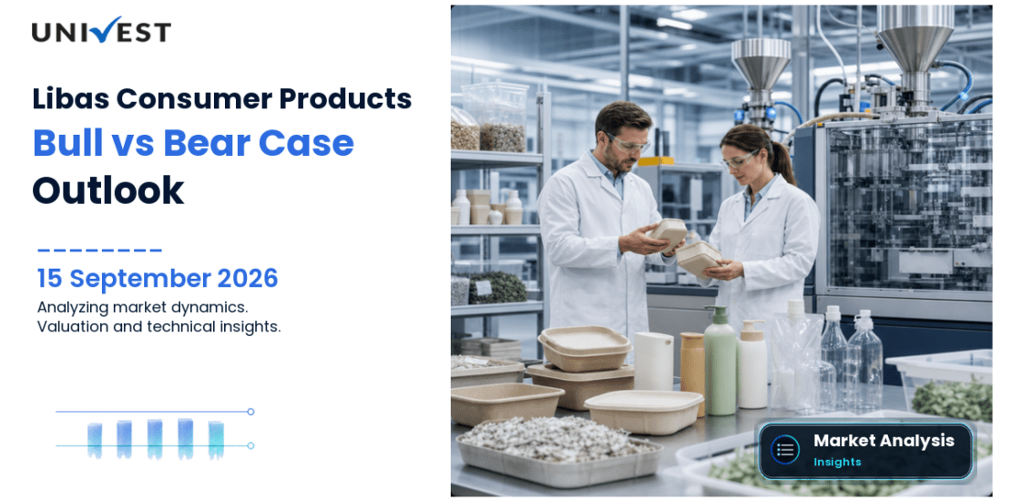 Libas Consumer Products Bull Case vs Bear Case for 2026