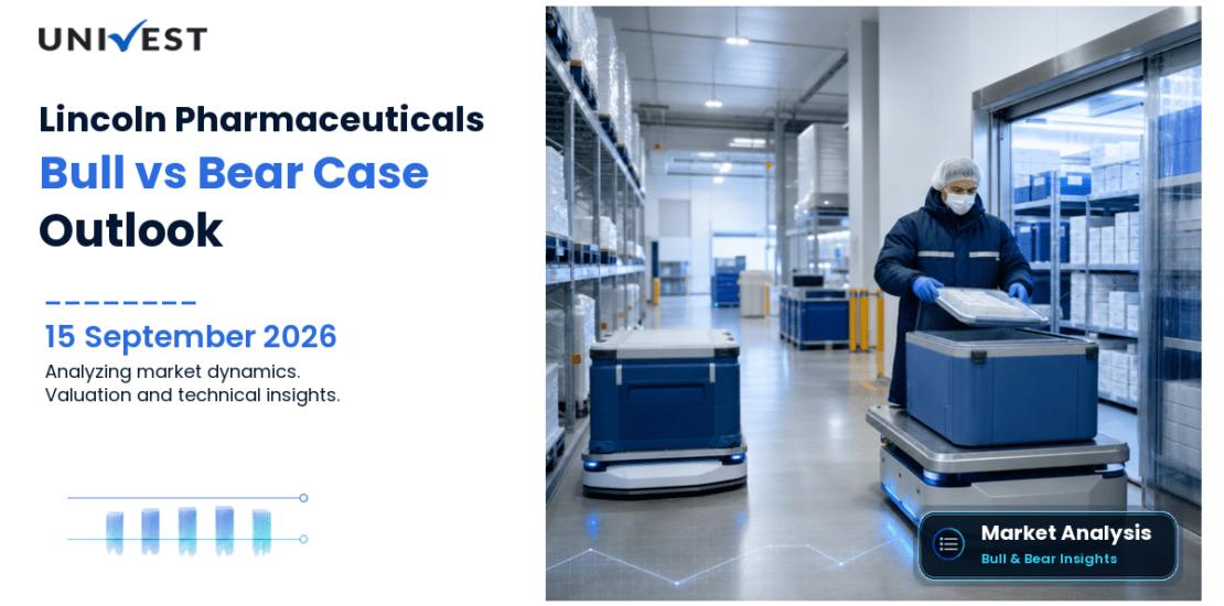 Lincoln Pharmaceuticals Bull Case vs Bear Case for 2026
