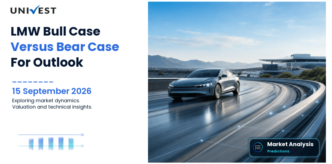 LMW Bull Case vs Bear Case for 2026