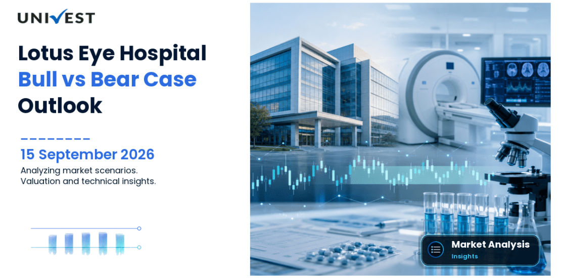 Lotus Eye Hospital and Institute Bull Case vs Bear Case for 2026