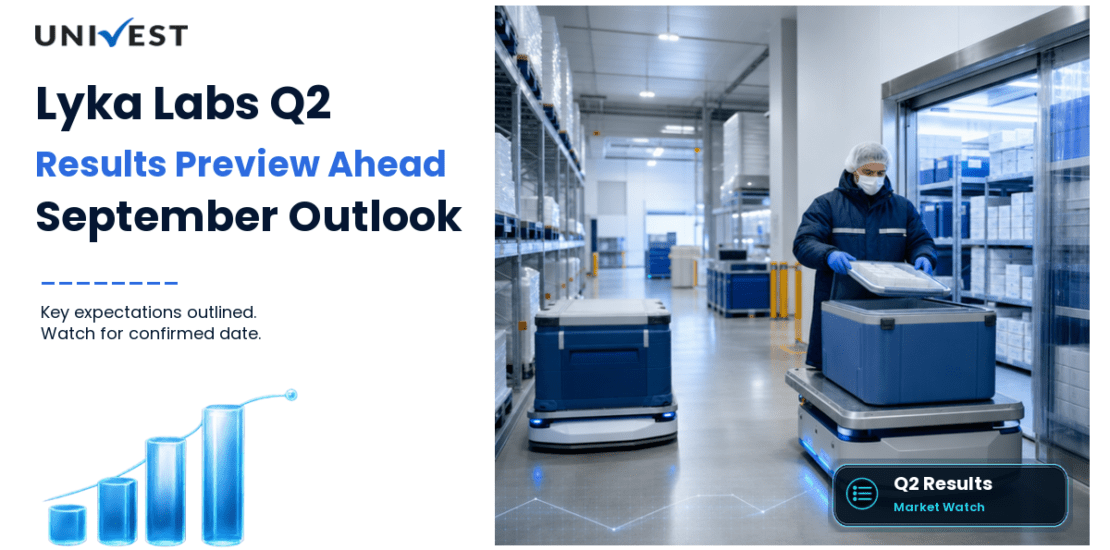 Lyka Labs Q2 Results FY27 Preview: Results Date, Expectations and the Numbers That Will Decide the September 2026 Quarter