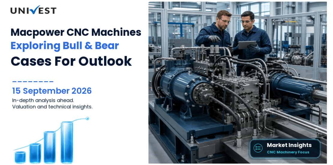 Macpower CNC Machines Bull Case vs Bear Case for 2026