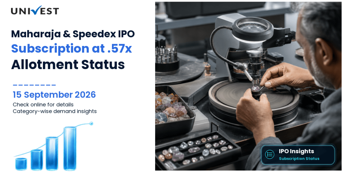 Maharaja and Speedex India IPO Allotment Status: 0.57x Subscribed, Check Online