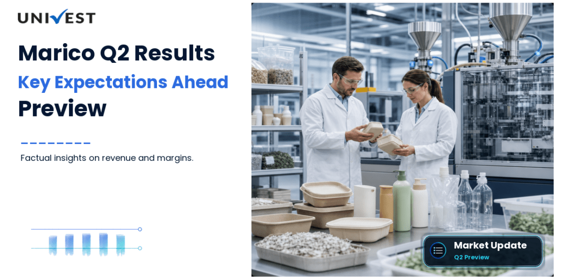 Marico Q2 Results FY27: Date, Expectations and Preview