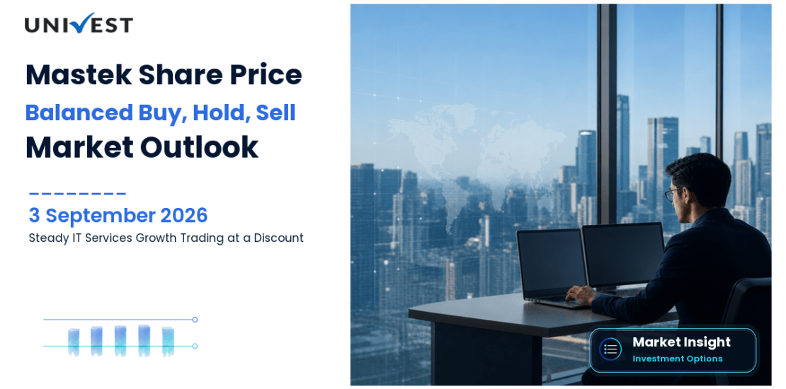 Mastek: Should You Buy, Hold, or Sell Right Now?